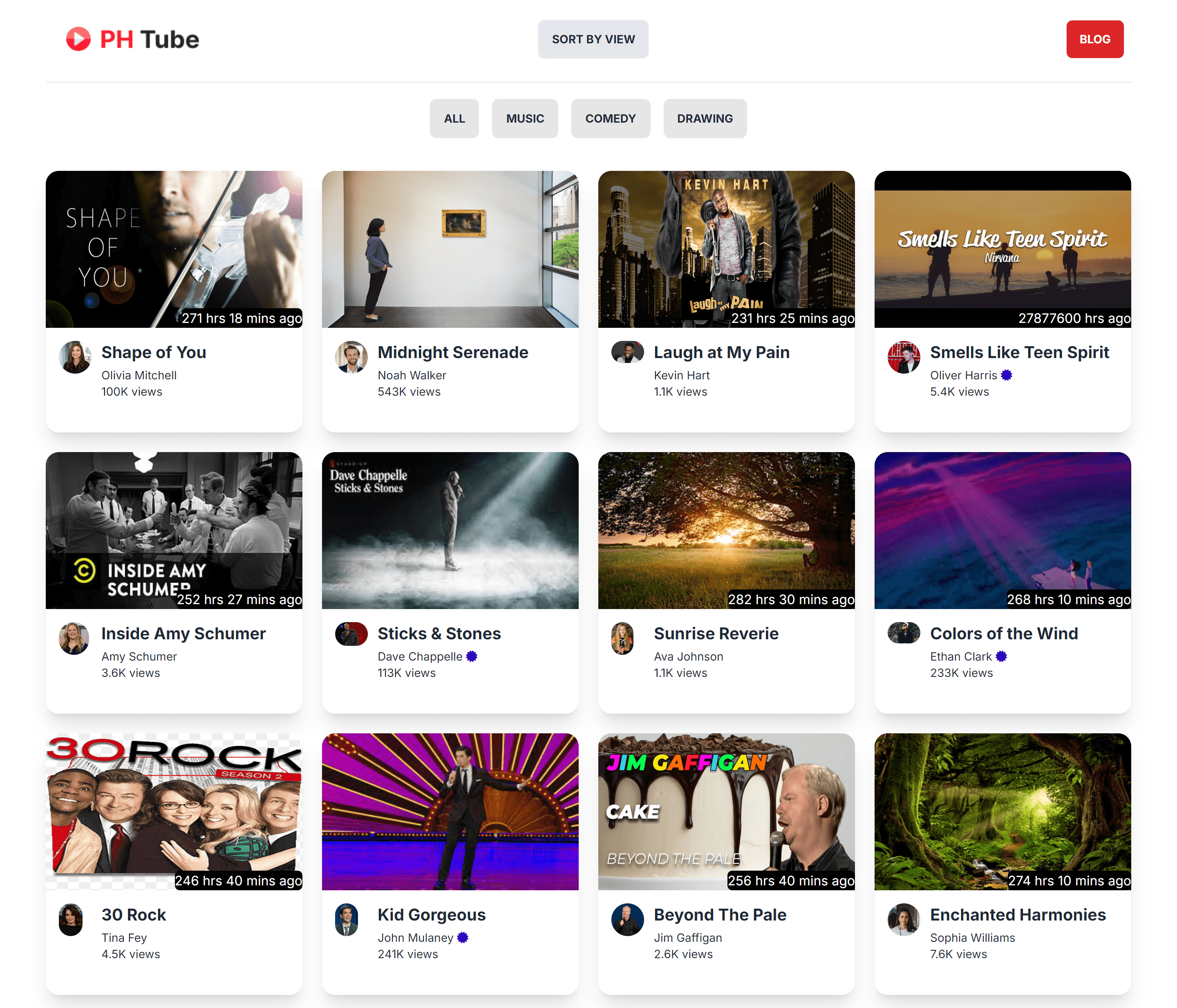 phtube
